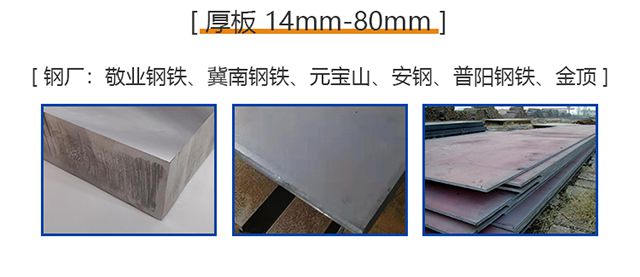 郑州钢板规格